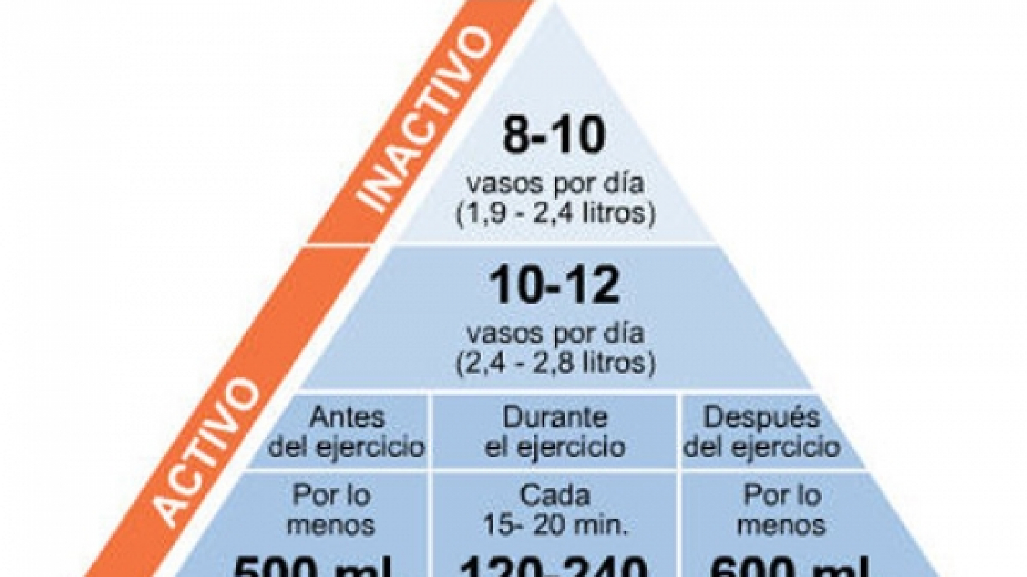 Deporte y salud2