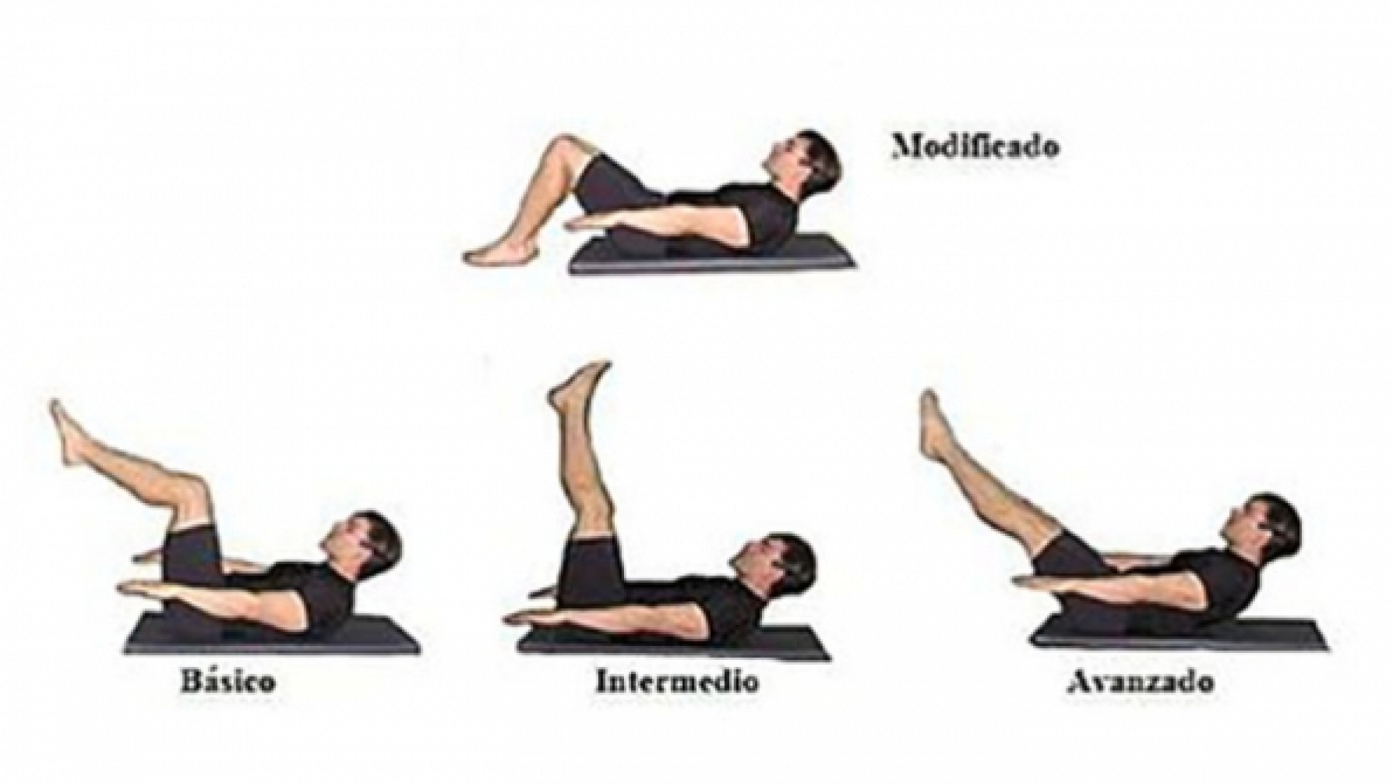 Los básicos de Pilates- El Cien