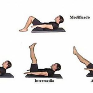 Lee más sobre el artículo Los básicos de Pilates: El Cien